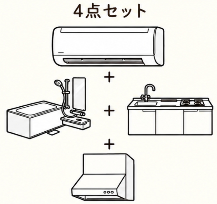 4点セット：エアコン ＋ 浴室 ＋ キッチン ＋ 換気扇（レンジフード込）