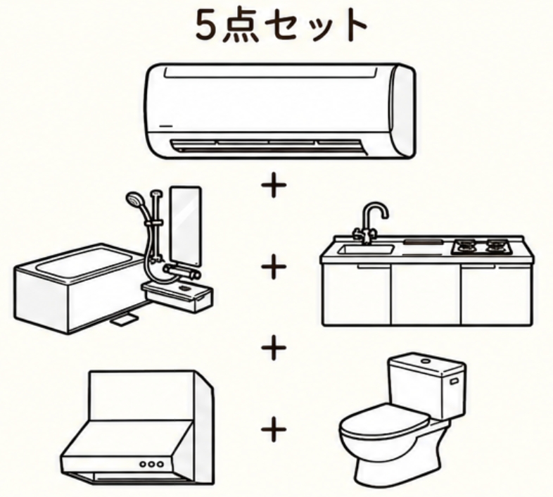 5点セット：エアコン ＋ 浴室 ＋ キッチン ＋ 換気扇（レンジフード込） ＋ トイレ
