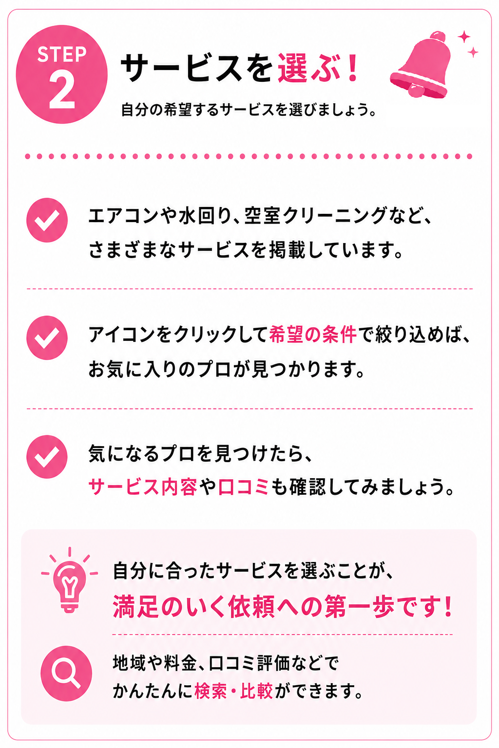 サービスを選ぶ！自分の希望するサービスを選びましょう。エアコンや水回り。空室クリーニングなど、さまざまなサービスを掲載しています。アイコンをクリックして希望の条件で絞り込めば、お気に入りのプロが見つかります。気になるプロを見つけたら、サービス内容や口コミも確認してみましょう。自分に合ったサービスを選ぶことが、満足のいく依頼への第一歩です！地域や料金、口コミ評価などでかんたんに検索・比較ができます。