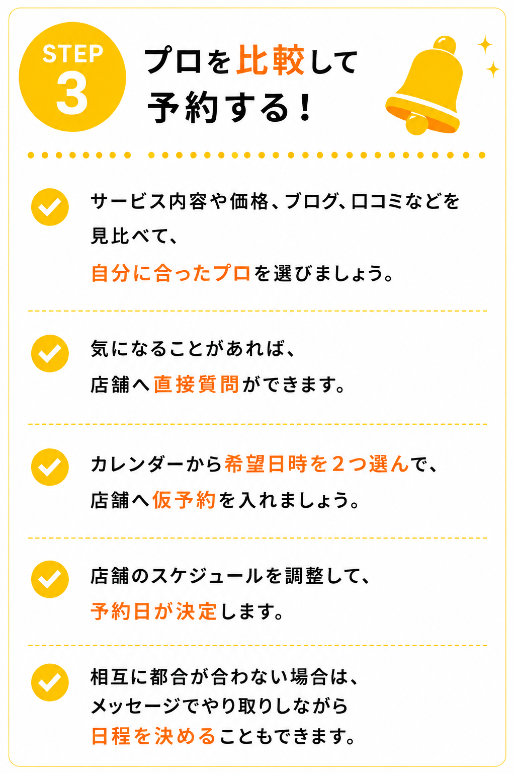プロを比較して予約する！サービス内容や価格、ブログ、口コミなどを見比べて、自分に合ったプロを選びましょう。気になることがあれば、店舗へ直接質問ができます。カレンダーから希望日時を2つ選んで、店舗へ仮予約を入れましょう。店舗のスケジュールを調整して、予約日が決定します。相互に都合が合わない場合は、メッセージでやり取りしながら日程を決めることもできます。
