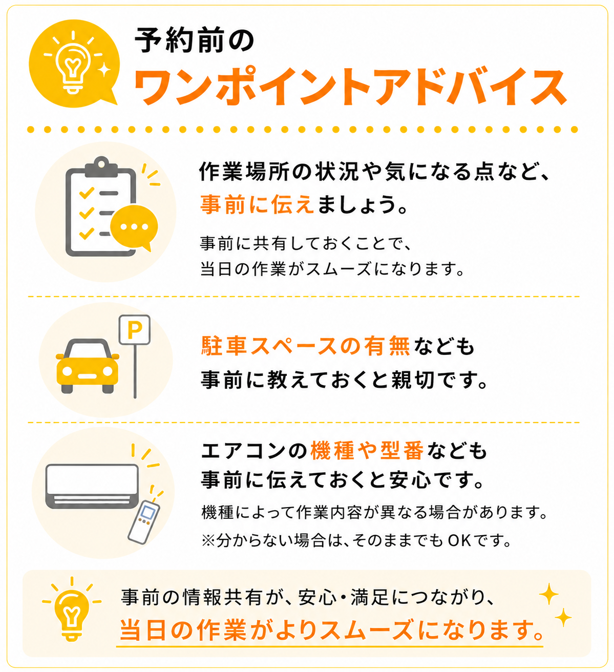 予約前のワンポイントアドバイス作業場所の状況や気になる点など、事前に伝えましょう。事前に共有しておくことで、当日の作業がスムーズになります。駐車スペースの有無なども事前に教えておくと親切です。エアコンの機種や型番なども事前い伝えておくと安心です。機種によって作業内容が異なる場合があります。※分からない場合は、そのままでもOKです。事前の情報共有が、安心・満足につながり、当日の作業がよりスムーズになります。